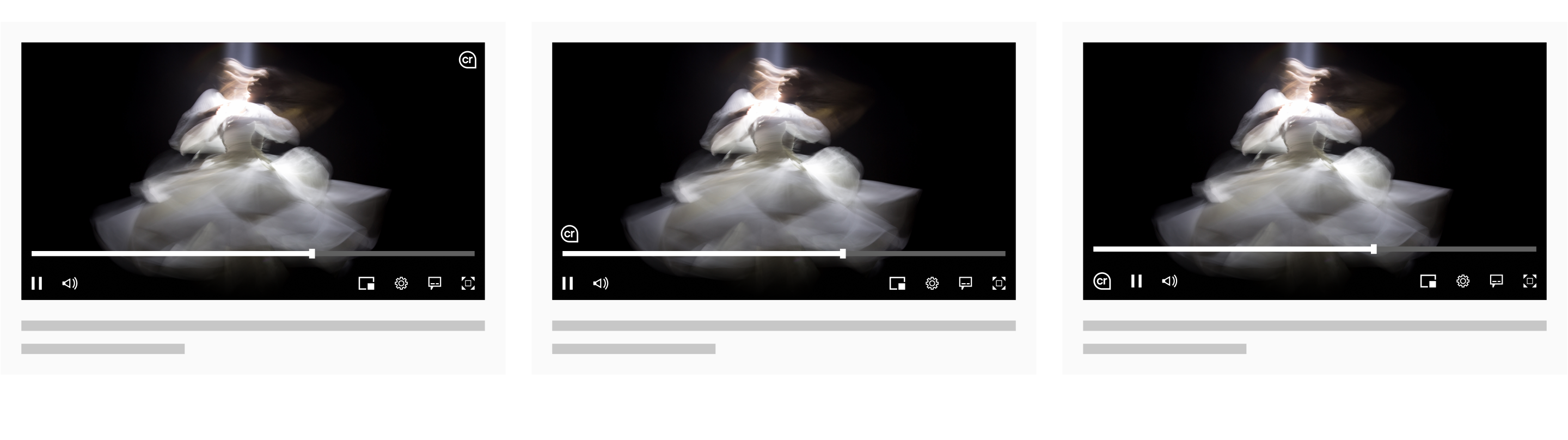 Illustrative examples of L1 positioning within the video player. From left to right: a) Top right b)Bottom left c) Within controls.